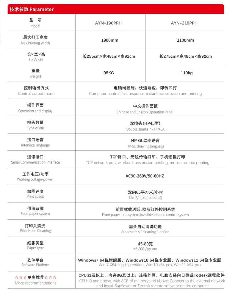 艾依諾智選款 -參數(shù)