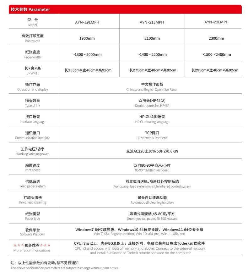 經(jīng)典款參數(shù)2